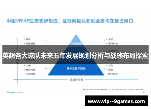 英超各大球队未来五年发展规划分析与战略布局探索