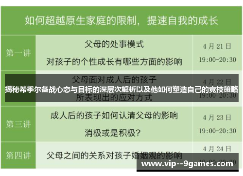 揭秘希季尔备战心态与目标的深层次解析以及他如何塑造自己的竞技策略