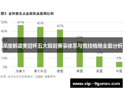 深度解读美冠杯五大级别赛事体系与竞技格局全面分析