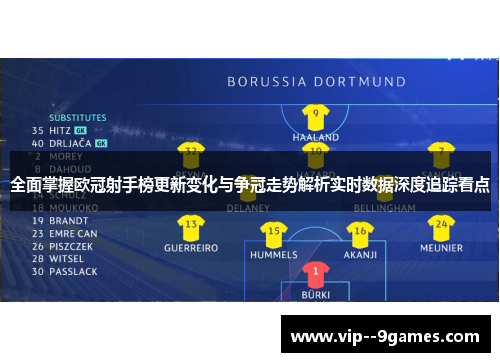 全面掌握欧冠射手榜更新变化与争冠走势解析实时数据深度追踪看点