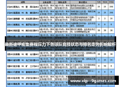 最新德甲密集赛程压力下各球队竞技状态与排名走势影响解析