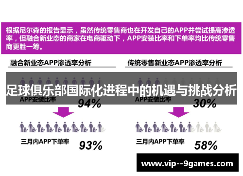 足球俱乐部国际化进程中的机遇与挑战分析