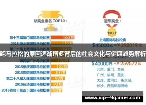 跑马拉松的原因逐渐增多背后的社会文化与健康趋势解析 跑马拉松的原因逐渐增多背后的社会文化与健康趋势解析