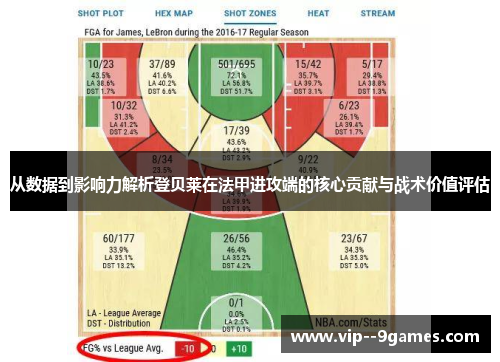 从数据到影响力解析登贝莱在法甲进攻端的核心贡献与战术价值评估