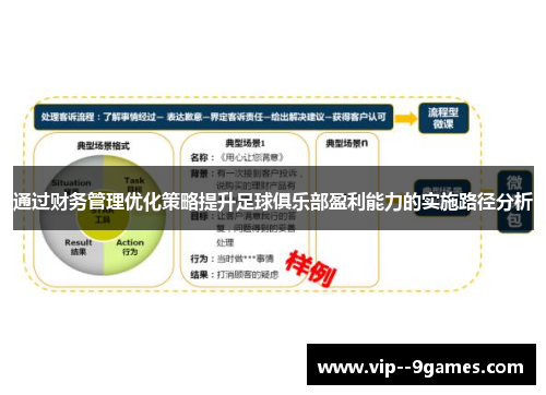 通过财务管理优化策略提升足球俱乐部盈利能力的实施路径分析