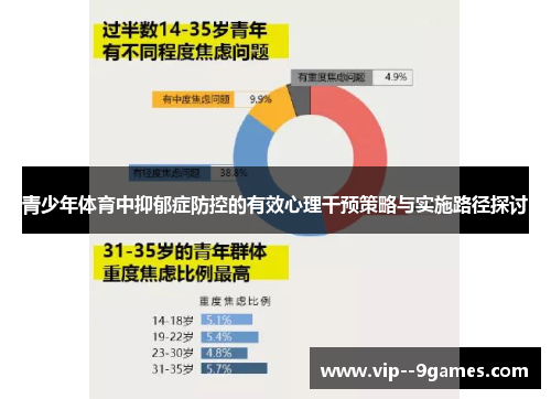青少年体育中抑郁症防控的有效心理干预策略与实施路径探讨